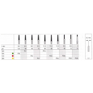 INTENSIV Proxoshape File PS2 (1) Fine Red 0.2mm/8.5mm